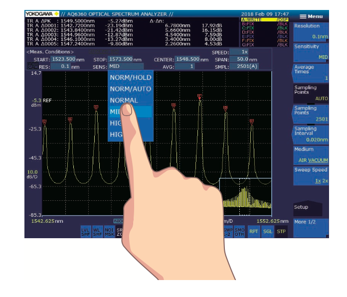 YOKOGAWA AQ6360  光谱分析仪 1200 - 1650 nm