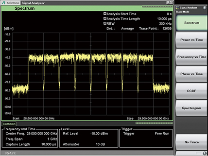 Anritsu MS2850A 无线通信频谱分析仪