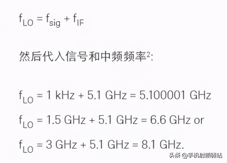 想了解更多的频谱仪原理，看这篇肯定没错