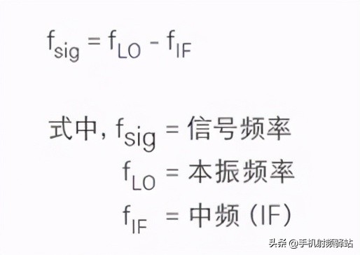 想了解更多的频谱仪原理，看这篇肯定没错