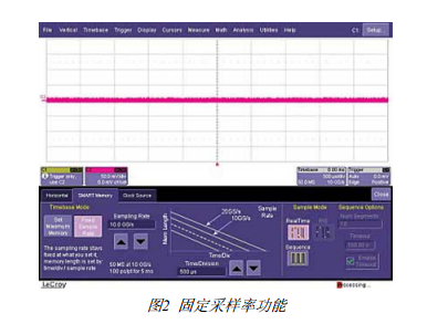 如何选择一款适合的示波器