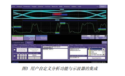 如何选择一款适合的示波器