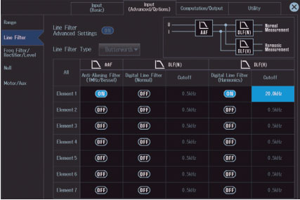 Yokogawa 高精度功率分析仪 WT5000