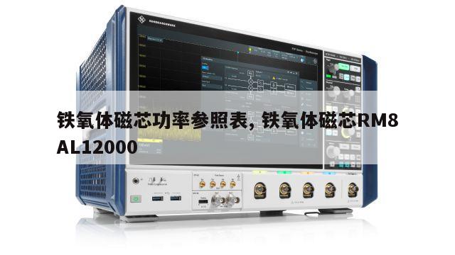 铁氧体磁芯功率参照表, 铁氧体磁芯RM8AL12000 