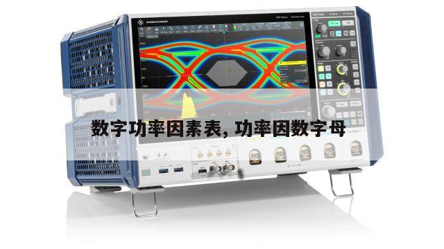 数字功率因素表, 功率因数字母 