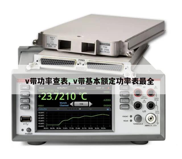 v带功率查表, v带基本额定功率表最全 