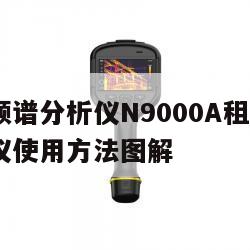 安捷伦频谱分析仪N9000A租赁, 安捷伦频谱仪使用方法图解 