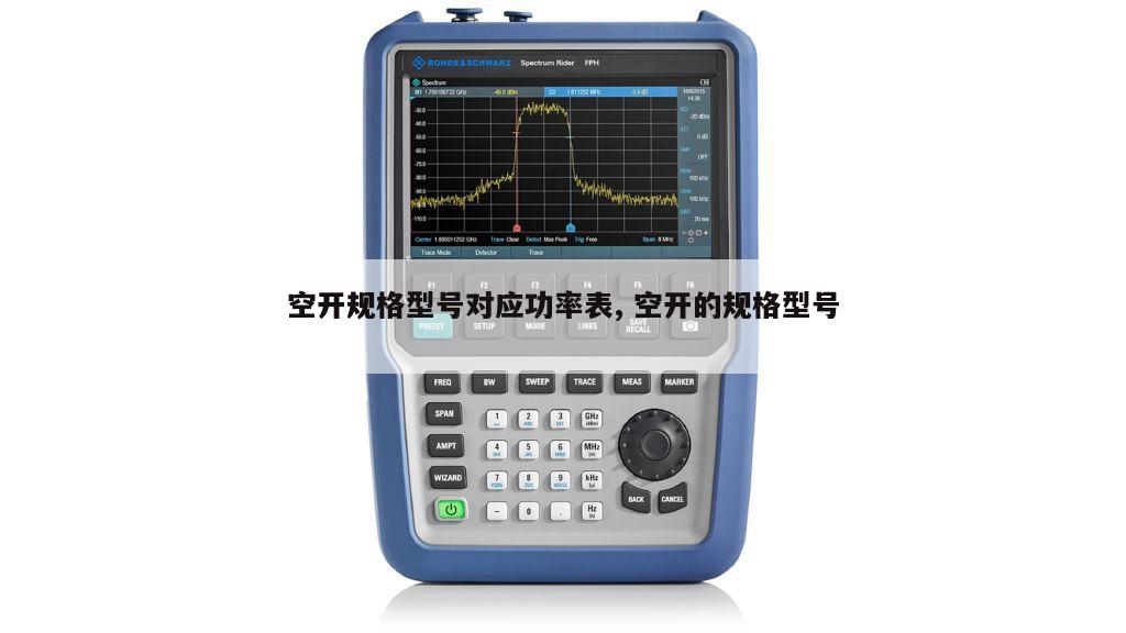 空开规格型号对应功率表, 空开的规格型号 